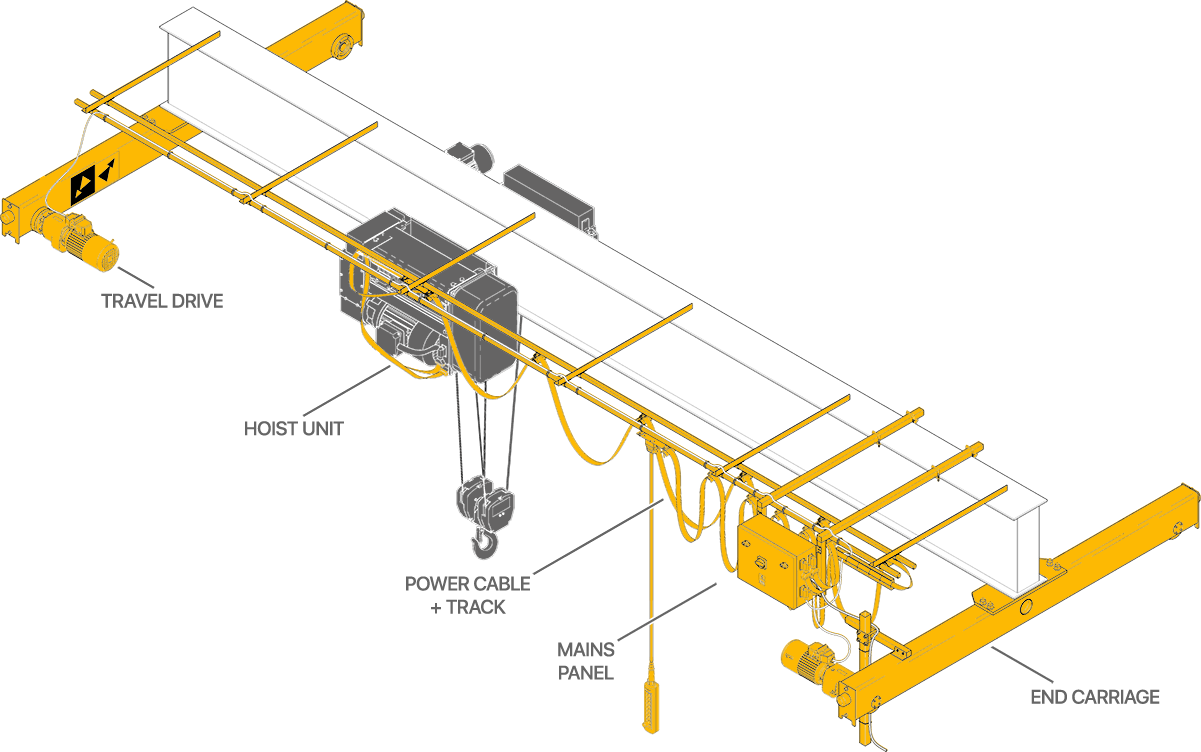 NG Series press brake picture